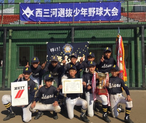 BLOG 【投手育成・指導・分析】PITCHER SPECIALTY - Keiji